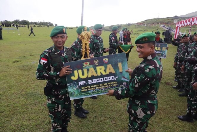 
					Kodim Belu Raih Juara I Bakti Sosial Dalam Rangka Hari Juang Infanteri Tahun 2024