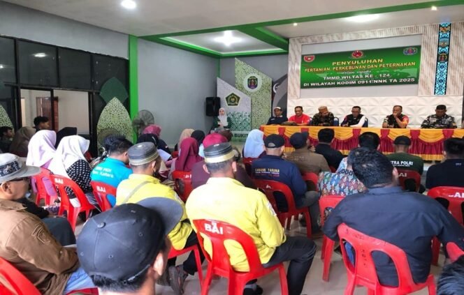 
					Bukti Nyata Komitmen TNI: Membangun Infrastruktur dan Kapasitas Masyarakat