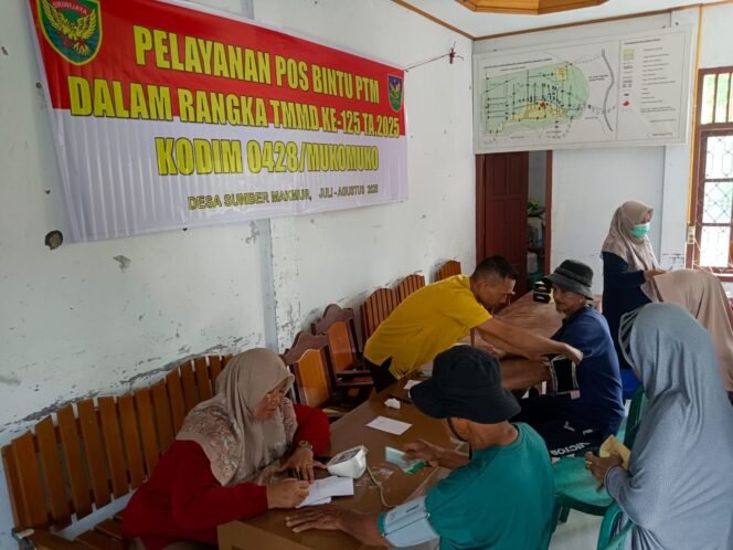 
					Kodim 0428/Mukomuko Laksanakan Kegiatan Non Fisik Pelayanan KB dan Kesehatan