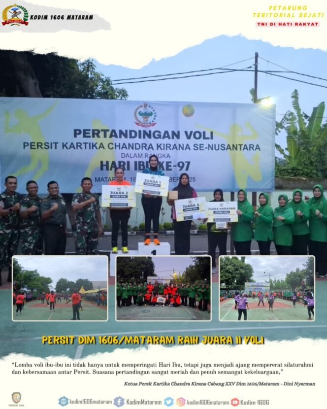 
					Persit Cabang XXV Dim 1606/Mataram Raih Juara II Lomba Voli Hari Ibu ke-97 di Korem 162/Wira Bhakti
