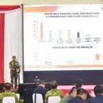 Wakil Panglima TNI Terima Paparan Progres dan Strategi Percepatan KDKMP Kodim 0421/Lampung Selatan